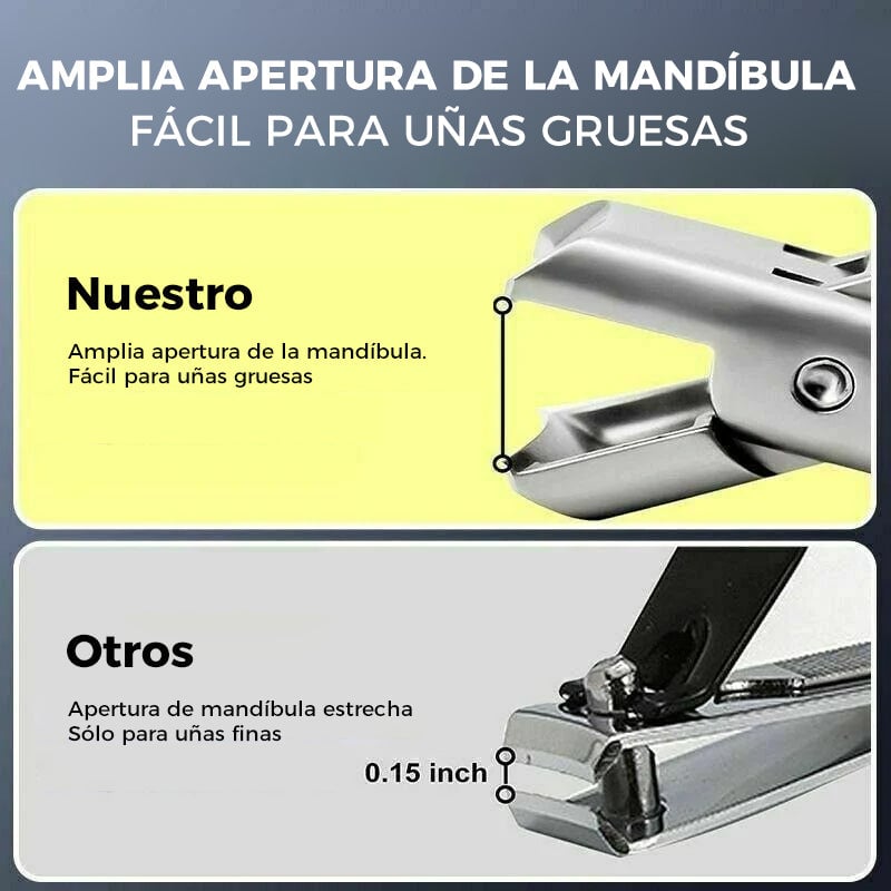Cortaúñas Portátiles Ultraafilados