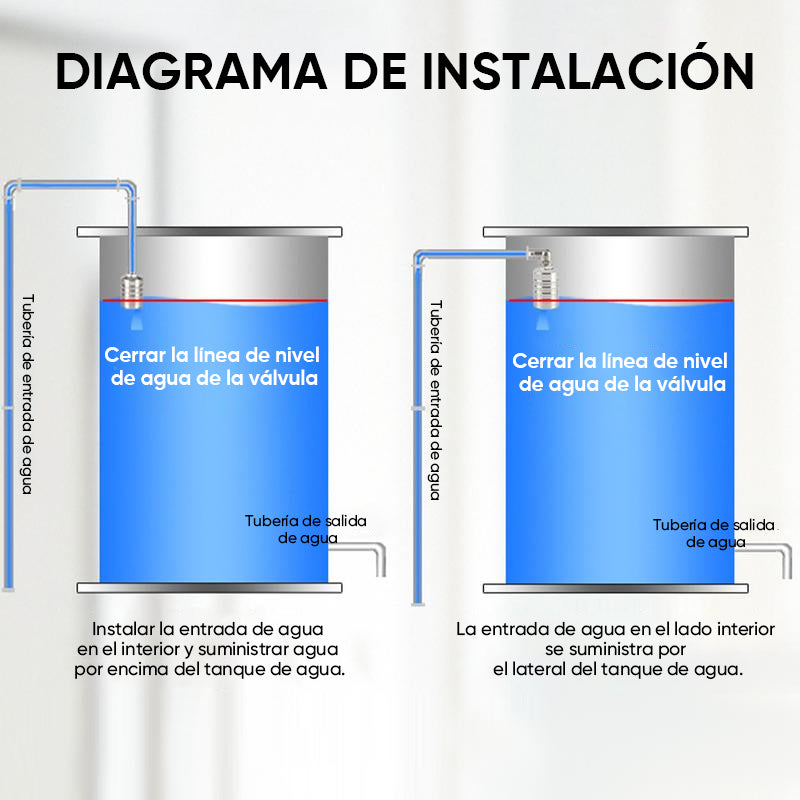 Válvula Flotante Mini Automática de Acero Inoxidable 304