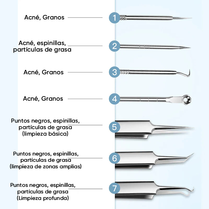 Kit de herramientas de acero inoxidable para eliminar puntos negros