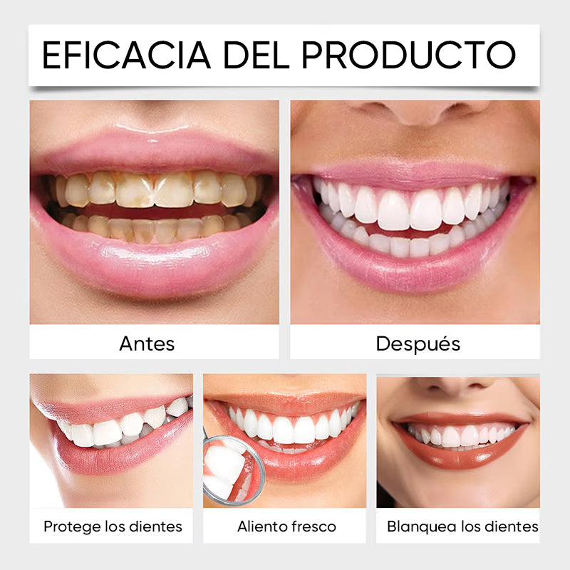 Pasta dental blanqueadora y reparadora con hidroxiapatita