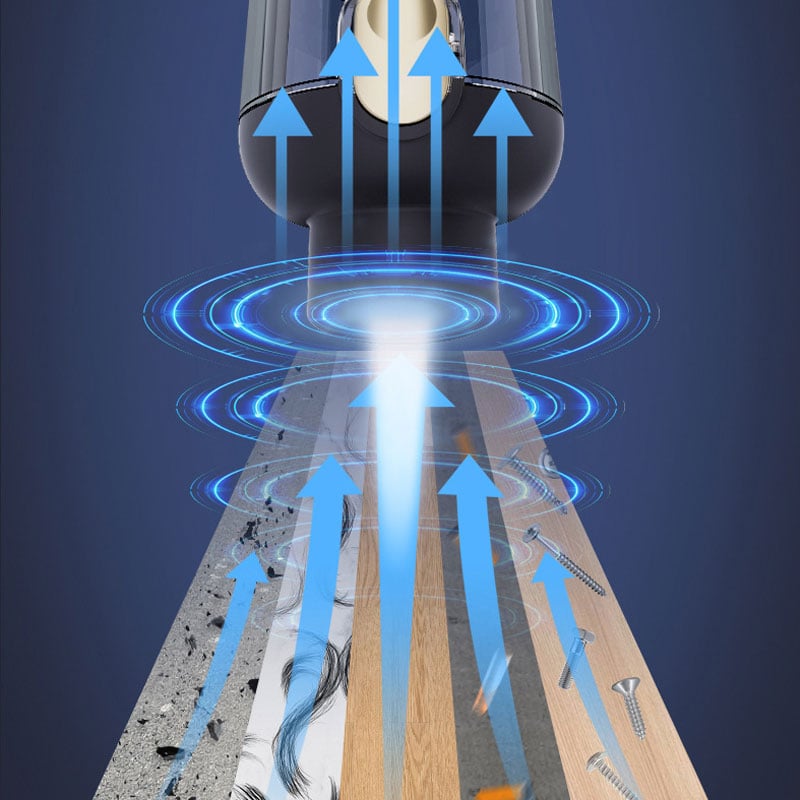 Aspiradora y Soplador Inalámbrico Mini 2 en 1