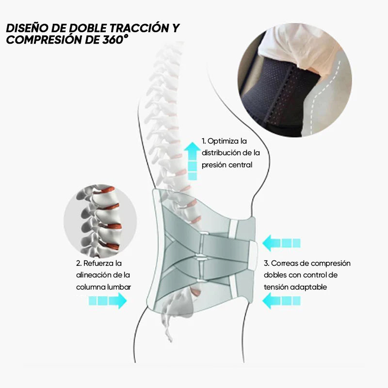 Corsé posparto ahuecado