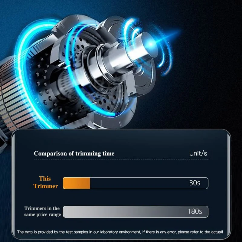 Recortador de vello nasal portátil