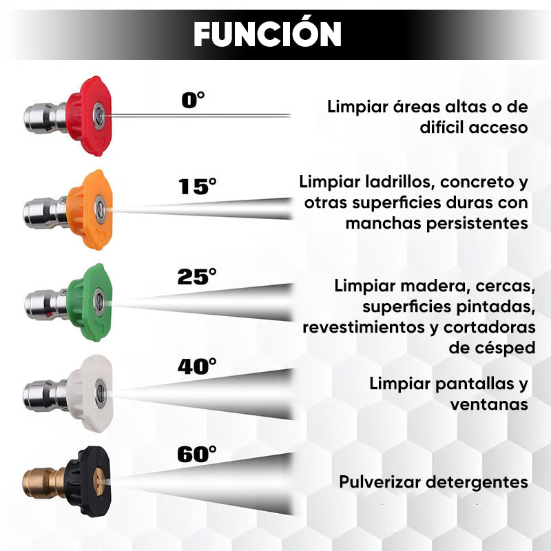 Pistola de Agua a Alta Presión con Boquillas para Lavado de Autos